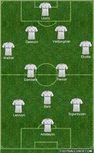 Tottenham Hotspur Formation 2013