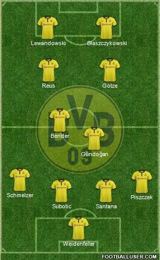 Borussia Dortmund Formation 2013