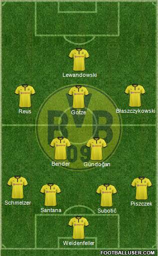 Borussia Dortmund Formation 2013