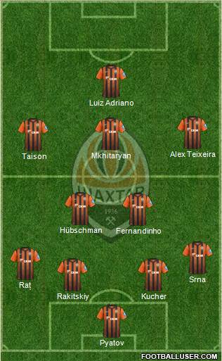 Shakhtar Donetsk Formation 2013