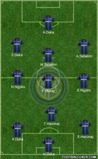 F.C. Internazionale Formation 2013