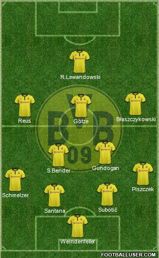 Borussia Dortmund Formation 2013