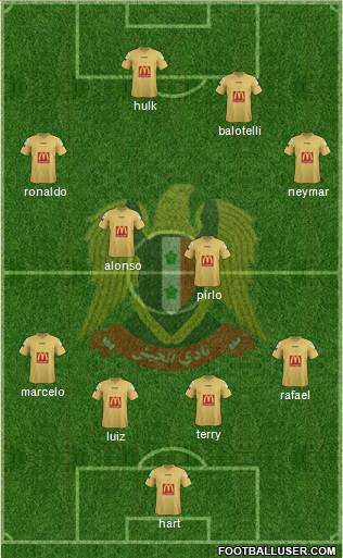 Al-Jaish (EGY) Formation 2013