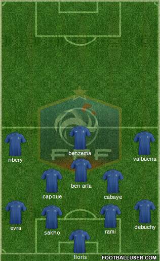 France Formation 2013