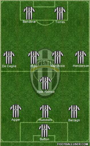Juventus Formation 2013