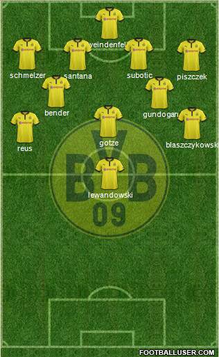 Borussia Dortmund Formation 2013