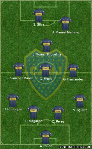 Boca Juniors Formation 2013
