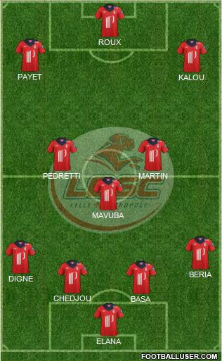 LOSC Lille Métropole Formation 2013