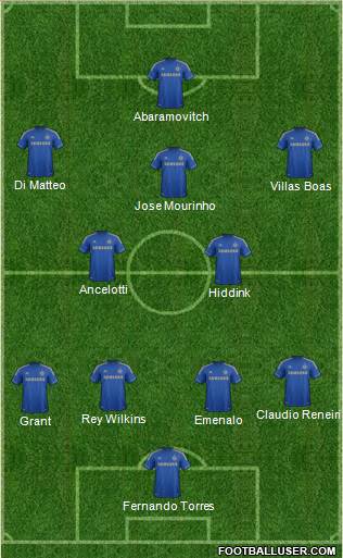 Chelsea Formation 2013