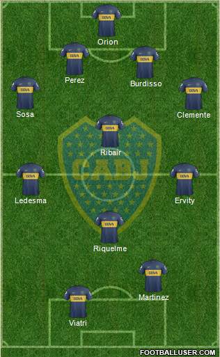 Boca Juniors Formation 2013