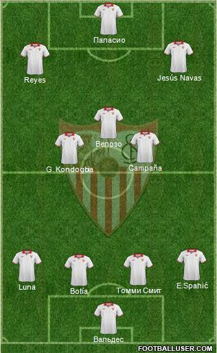 Sevilla F.C., S.A.D. Formation 2013