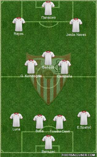 Sevilla F.C., S.A.D. Formation 2013