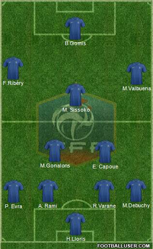 France Formation 2013