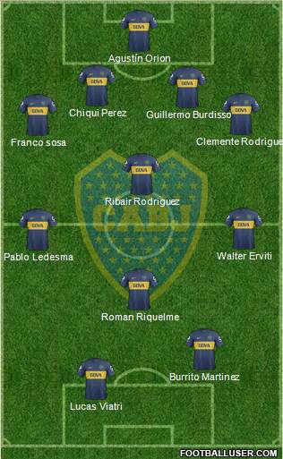 Boca Juniors Formation 2013