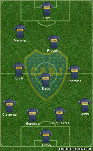 Boca Juniors Formation 2013