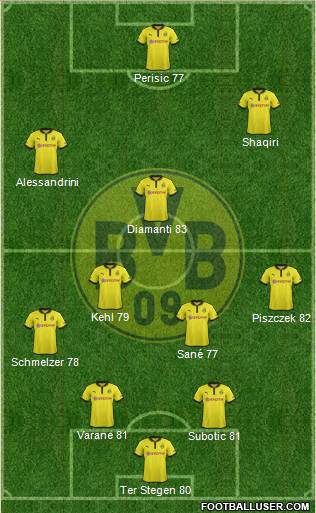Borussia Dortmund Formation 2013