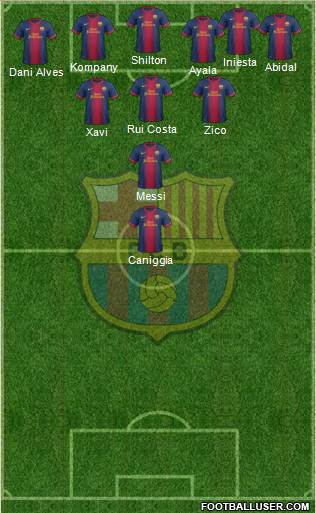 F.C. Barcelona Formation 2013