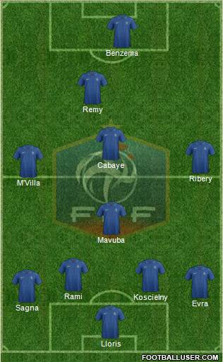France Formation 2013