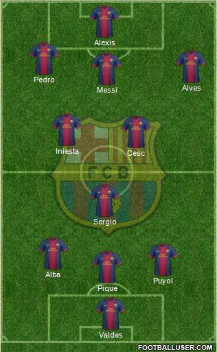F.C. Barcelona Formation 2013