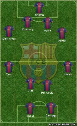 F.C. Barcelona Formation 2013