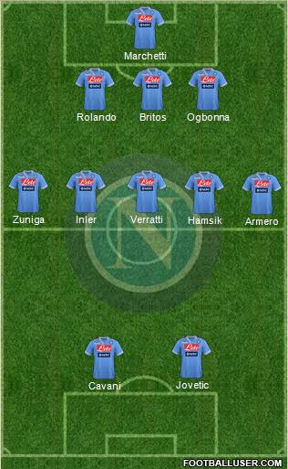 Napoli Formation 2013