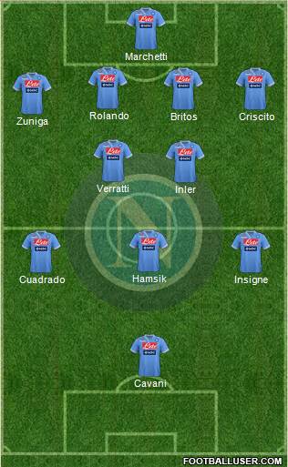 Napoli Formation 2013