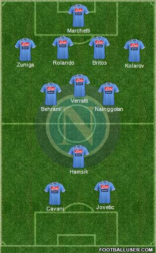 Napoli Formation 2013