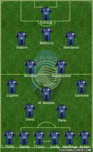 Atalanta Formation 2013
