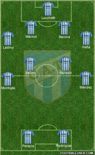 Atlético Tucumán Formation 2013