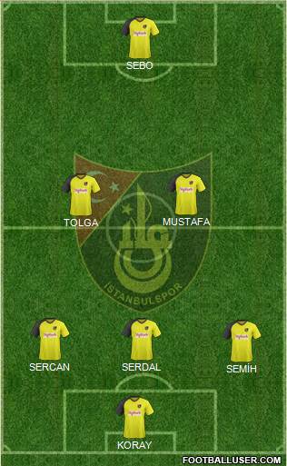 Istanbulspor A.S. Formation 2013