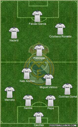 Real Madrid C.F. Formation 2013