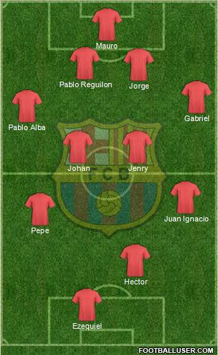 F.C. Barcelona Formation 2013