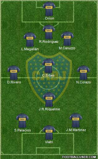 Boca Juniors Formation 2013