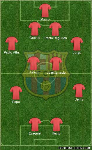 F.C. Barcelona Formation 2013