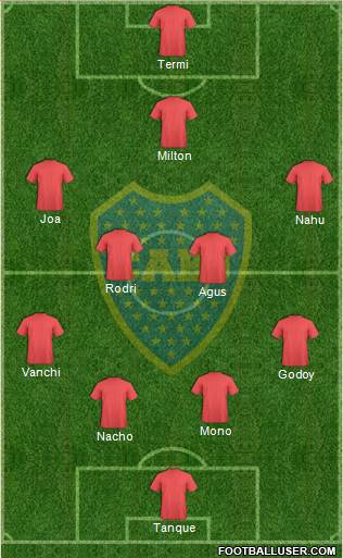 Boca Juniors Formation 2013