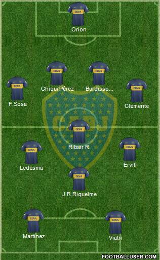 Boca Juniors Formation 2013
