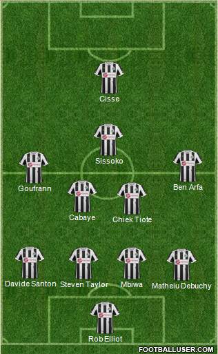 Newcastle United Formation 2013