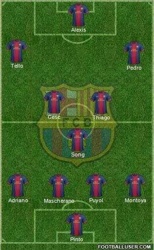 F.C. Barcelona Formation 2013