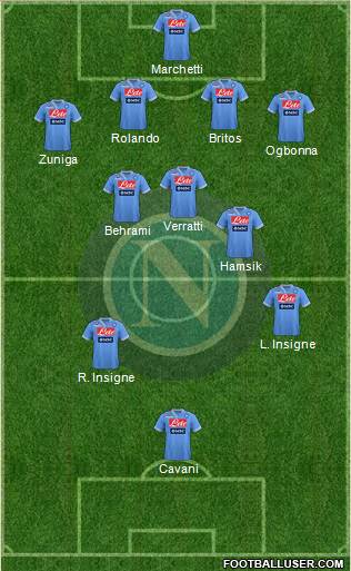 Napoli Formation 2013