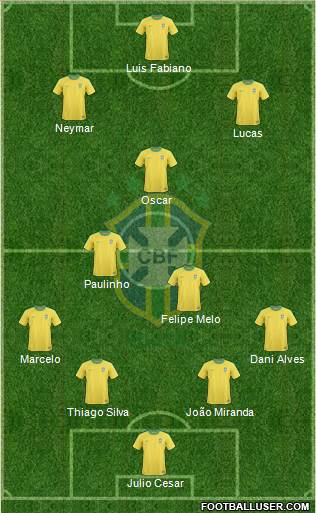 Brazil Formation 2013
