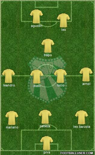 AA Caldense Formation 2013