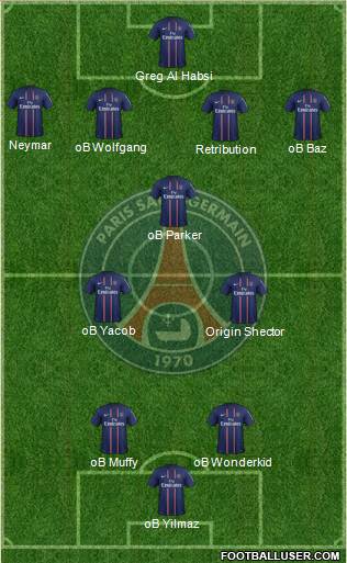 Paris Saint-Germain Formation 2013