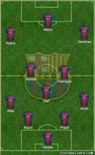 F.C. Barcelona Formation 2013