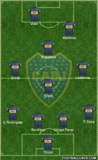 Boca Juniors Formation 2013