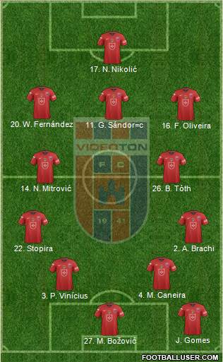 FC Fehérvár Formation 2013