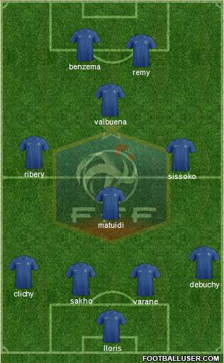 France Formation 2013