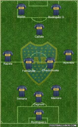 Boca Juniors Formation 2013