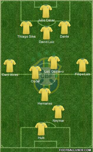 Brazil Formation 2013