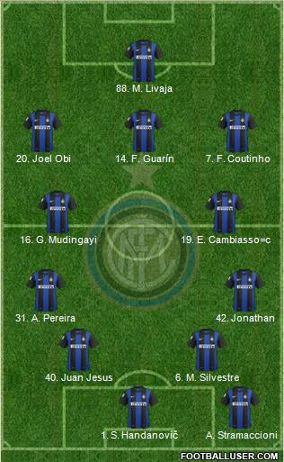 F.C. Internazionale Formation 2013
