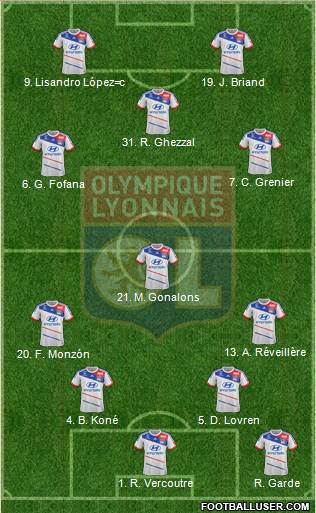 Olympique Lyonnais Formation 2013